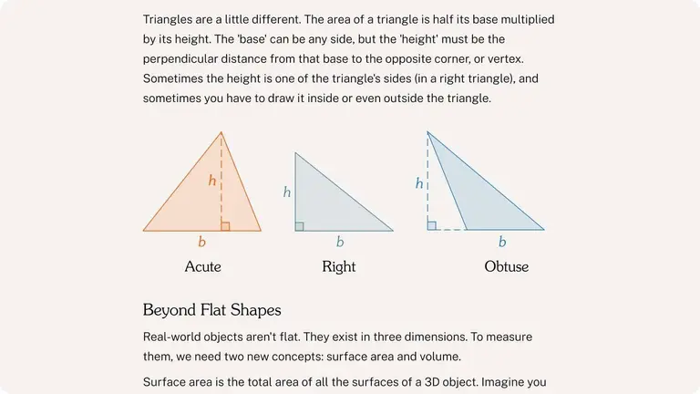 Mathematical visualization showing an asymptote graph with personalized AI-generated visuals